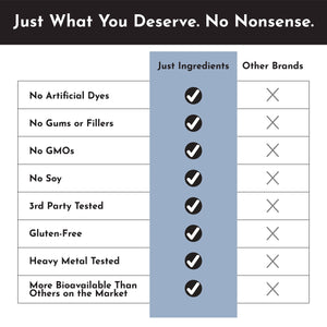 BRAIN SUPPORT 90 CAPS JUST.ING