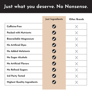 CHAI NIGHTTIME RELAX 249G JUST INGREDIENTS