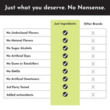 COLLAGEN 480G LEMON LIME JUST INGREDIENTS