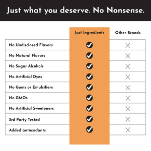 COLLAGEN 480G MANGO LEMONADE JUST INGREDIENTS