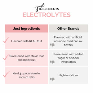 ELECTROLYTES 300G GUAVA MANGO JUST INGREDIENTS