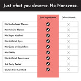 ELECTROLYTE *20P GUAVA MANGO