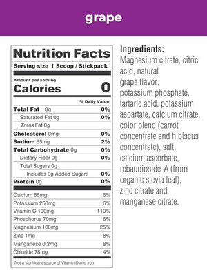 ELECTROLYTE 3.5G IND. PACKET GRAPE