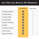 ELECTROLYTE SINGLE SERVING 20PACKS  ORANGE PINEAPPLE