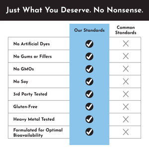 LIVER COMPLEX 90 CAPS JUST.ING