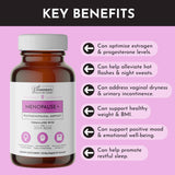 MENOPAUSE 60CAPS JUST.INGREDIENTS