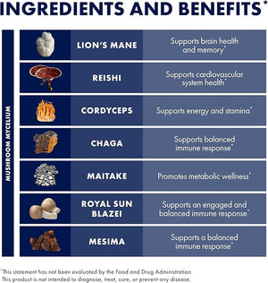 MUSHROOM STAMENTS 7 100G HOST DEFENSE