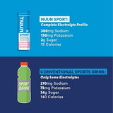 NUUN 10 TABS SPORT LIME