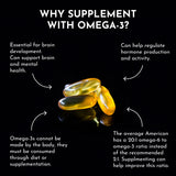 OMEGA-3 DHA+EPA JUST INGREDIENTS
