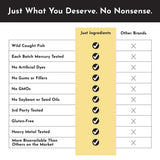 OMEGA-3 DHA+EPA JUST INGREDIENTS