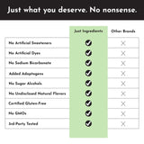 PRE-WORKOUT 480g JUST.INGREDIENTS STRAWBERRY LIMEADE