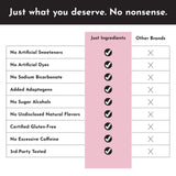 PRE-WORKOUT 540 GR RASPBERRY CAFFEINE JUSTIN INGREDIENTS