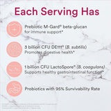 PRE PROBIOTIC 45 GUMMIES KIDS SMARTY PANTS