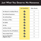 PROBIOTIC 30 STICK LEMON GINGER JUST.INGREDIENTS