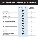 PROBIOTIC COMPLEX 90CAP JUST.ING