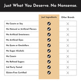 PROTEIN 1066G FRENCH VANILLA JUST INGREDIENTS