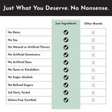 PROTEIN 1071 VEGAN MINT CHOCOLATE  JUST.  INGREDIENTS