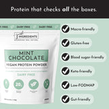 PROTEIN 1071 VEGAN MINT CHOCOLATE  JUST.  INGREDIENTS