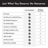 PROTEIN  1021G NSF CREAMY PEANUT BUTTER CHOCOLATE JUST. INGREDIENTS