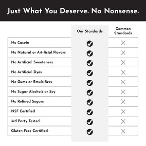 PROTEIN  1021G NSF CREAMY PEANUT BUTTER CHOCOLATE JUST. INGREDIENTS