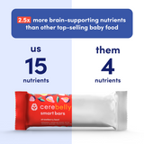 BARRE CEREBELLY 5*24G FRAISE BETTERAVES