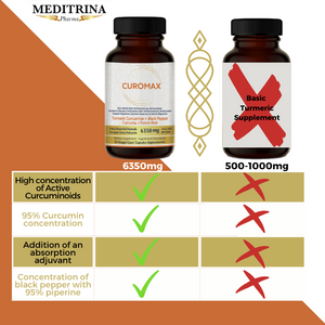 CURCUMA 6350MG MEDITRINA